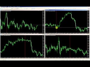 MT4検証用インジケーター