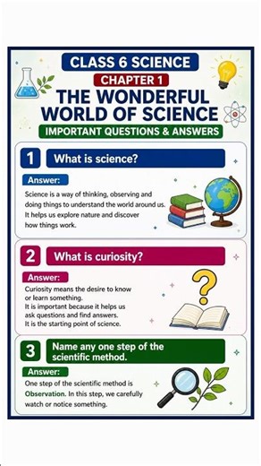 Class 6 Science Chapter 1 | The Wonderful World of Science | Important Questions & Answers