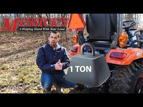 Let's Talk: About 3 point lifting capacity
