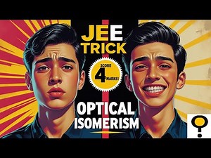 Optical Isomerism in Coordination Compounds | Simple Trick to Master JEE Mains Chemistry!