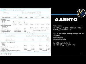 AASHTO Table and Group Index