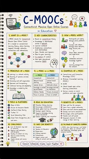 #moocs # types of moocs ✍️🎯📚🎯....
