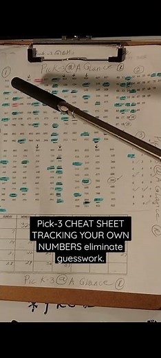 PICK-3 CHEAT SHEET TRACKING YOUR OWN NUMBERS