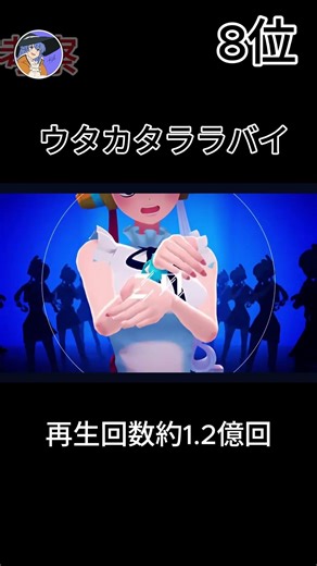 Adoの人気曲TOP10(前編)