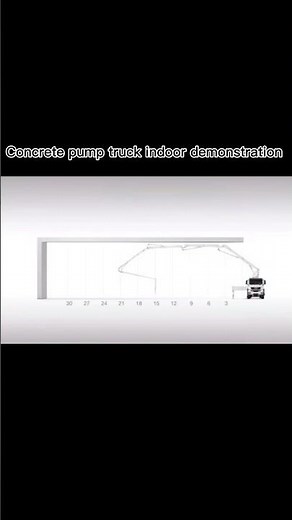 Concrete Pump Truck Indoor 3D Demonstration – Full Boom Extension & Retraction Process