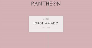 Jorge Amado Biography | Pantheon