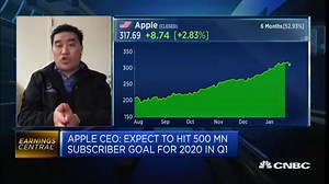 Apple's stock price forecasts at $350, may be bound for $370 in second quarter: Analyst
