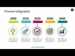 Timeline Infographic - Animated PowerPoint Template