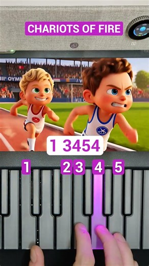 How to play Chariots of Fire on Piano