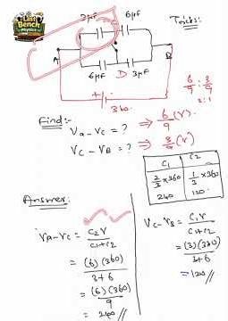 Tricks : Potential difference across the capacitor by ratio method NEET level