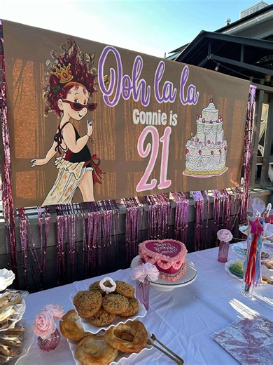 Customizable Birthday Banner - Etsy