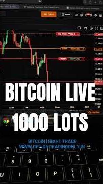 Double Setup Bitcoin & Ethereum Together | 26th May, 2026