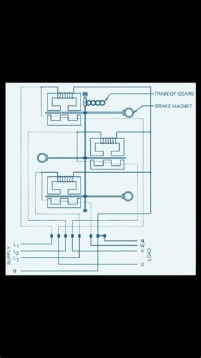 Three Phase Energy Meter