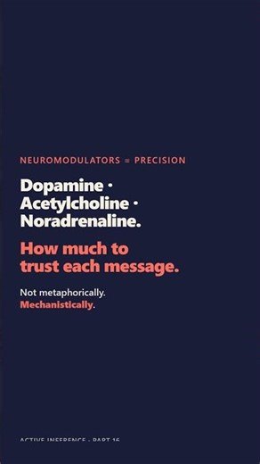 The cortex as a factor graph | Active Inference Ch5 · #16 #Shorts