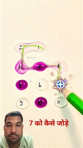 art drawing counting Mathe short video