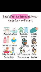 1.6K views · 59 reactions | This image lists "Baby's First Kit...