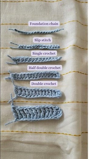 Crochet Basic Stitches for Beginners | #crochet #crochetbasic #stitch