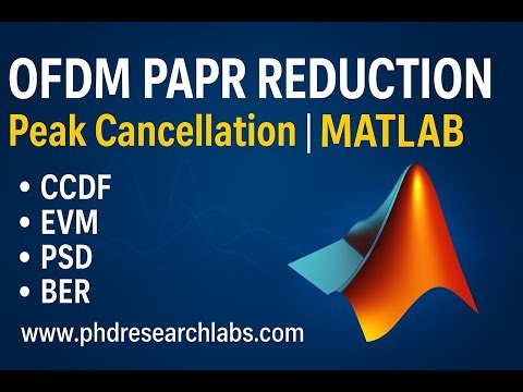 Peak Cancellation Based PAPR Reduction for OFDM Systems | Simulation -CCDF, EVM, PSD & BER Analysis