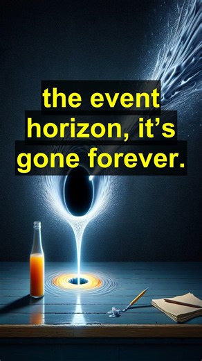 What happen inside a black hole ? | Sience Fact |