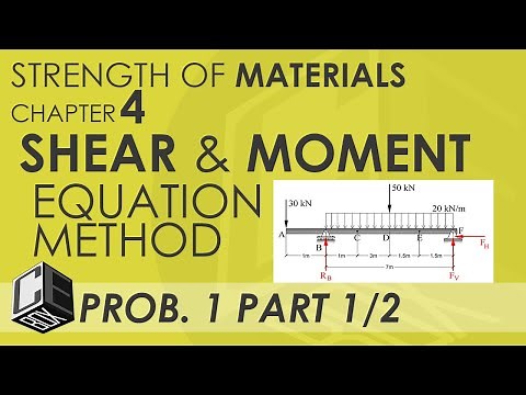 Strength of Materials Chapter 4 Shear and Moment Diagram by Equation Problem 1 Part 1 (PH)