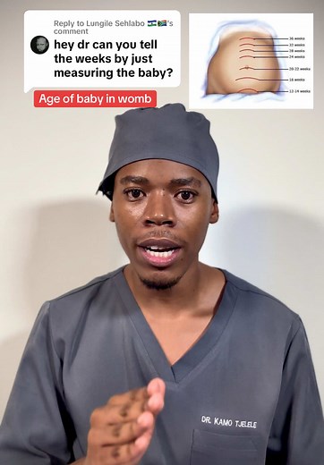 How to Check Baby's Age in the Womb Using SFH