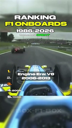 Ranking f1 onboards 1986 2026 edition