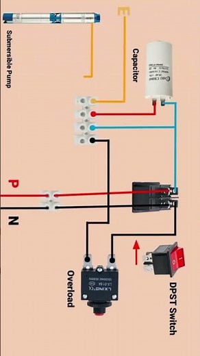 How to submercible control BOX connection #submercible #pump #electricalswitch #science #skills #diy