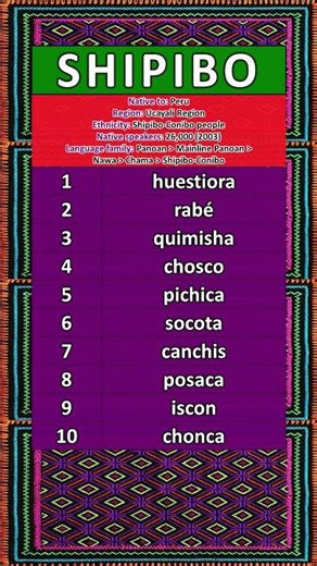 How to Count in Shipibo #languagelearning #indigenous #peru