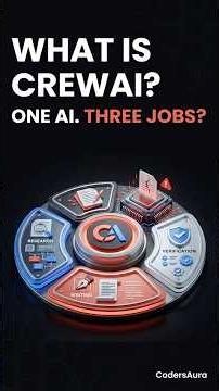 CrewAI Explained: Build Specialized AI Agent Teams | EP01