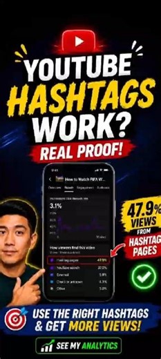 YouTube Hashtags Actually Work! 😱 47.9% Views from Hashtag Pages | Real Proof #YouTubeTips #shorts