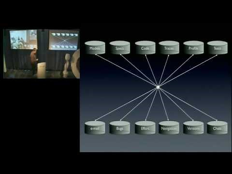 Learning from Code History