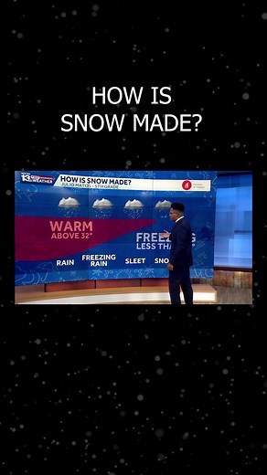 1.7K views | ❄️❄️❄️ | WVTM 13 | Facebook