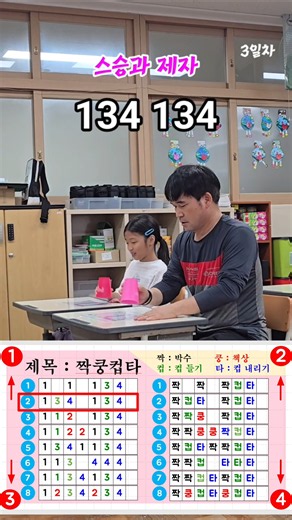 5th Grade Elementary School Partner Cup Stacking | Cup Stacking Master Kim Tae-young | Busan