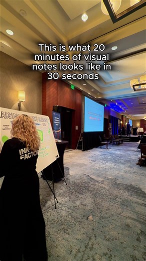 Visual notes are drawn in real-time as your event is happening. When your speaker is talking, our artist is actively listening and drawing. Don’t believe us? Here’s what a 20-minute talk looks like in 30 seconds.