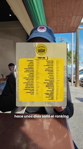 Las Mejores Cafeterías en Ensenada: Top 50 en México