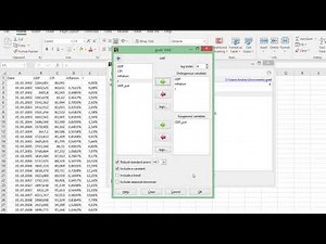 Impulse response functions