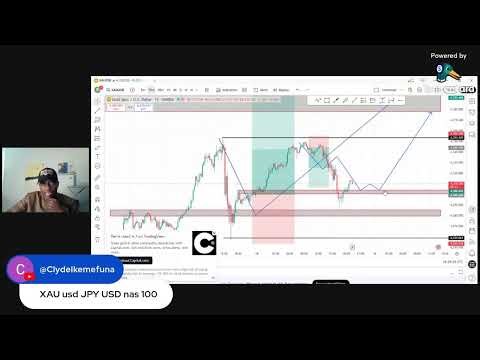 TECHNICAL ANALYSIS BREAK DOWN {BENV FX}