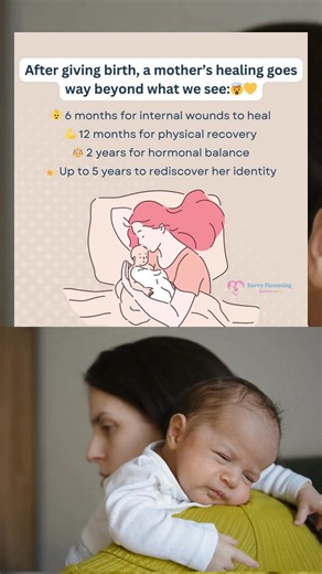 9.5K views · 36 reactions |  Postpartum Recovery Timeline  Every...
