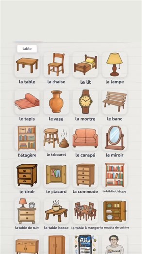 Explore AI Language Learning: A Step-by-Step Guide