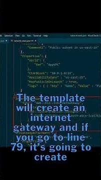 Interpreting CloudFormation Templates