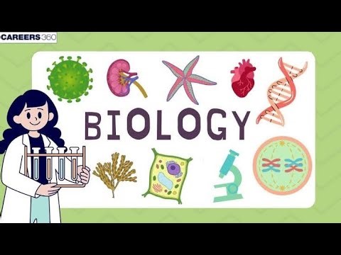 class 10th #biology mcqs #how do Organisms Reproduce