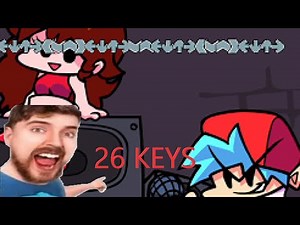 slidenotefication infinite chart