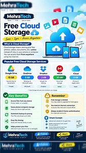 ☁️ Free Cloud Storage — Store More, Worry Less!