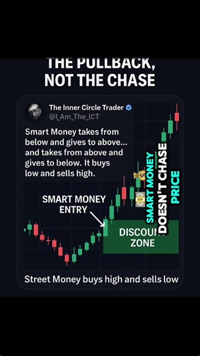 “The money isn’t made chasing breakouts, it’s made in the pullback. Patience turns noise into opportunity. Smart Money buys low, sells high — Street Money does the opposite. Grateful for the wisdom from my mentor @I_Am_The_ICT guiding this mindset shift.”