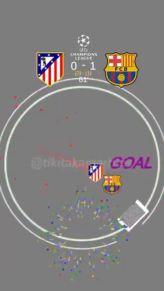Yeah I got the remontada script and its done, this is how we are gonna win Barca nation 😭❤️