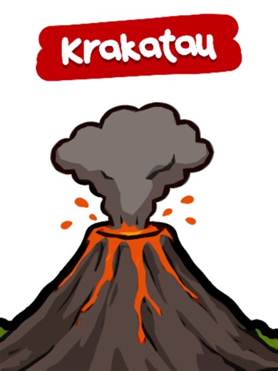 Eine Explosion, die man 4.800 km weit hörte 📢 Stell dir vor, du stehst in Berlin und hörst einen Knall aus Dubai. Genau das ist beim Krakatau passiert. Die Wucht war 13.000-mal stärker als eine Atombombe und die Druckwelle raste dreieinhalbmal um den gesamten Planeten. Sogar der Himmel verfärbte sich jahrelang blutrot. #Natur #Fakten #Wissen #Vulkan