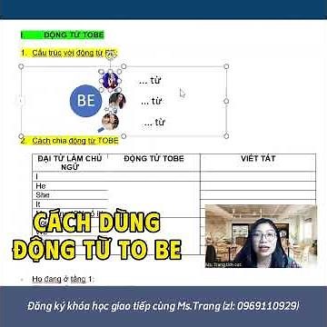 Cách dùng động từ To Be trong tiếng Anh