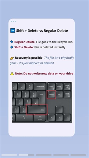 Deleted Files with Shift + Delete? Recover Them Now