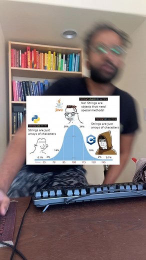 Software Engineer Memes: A Programmer's Humor Compilation