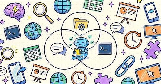 How I use every Claude feature (and how to set them up)